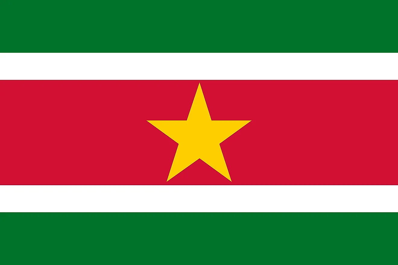 The National Flag of Suriname features five unequal horizontal bands of green (top, double-width), white, red (quadruple width), white, and green (double width). A large, yellow, five-pointed star is centered in the red band.